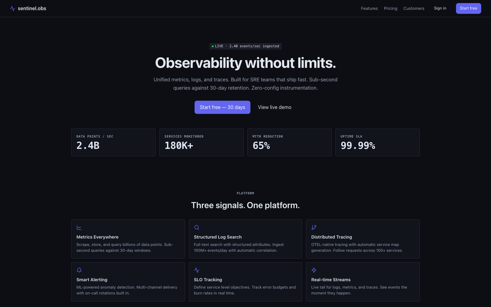 Observability Platform preview