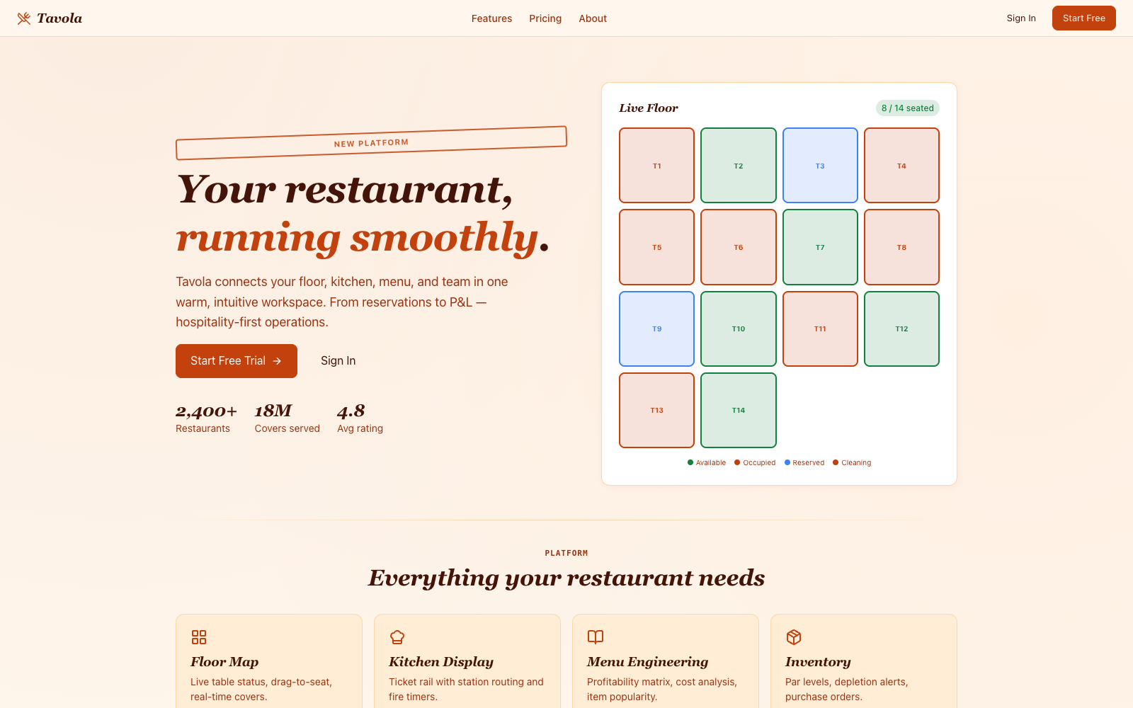 Restaurant Ops preview